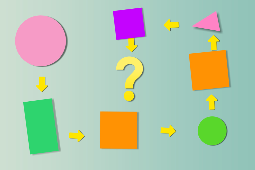 Process Mapping, Refinement and Automation